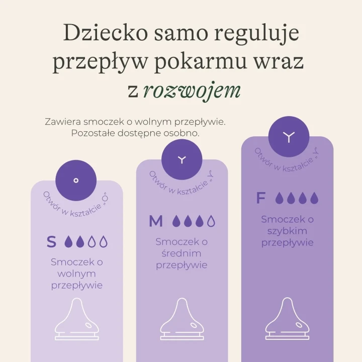 lansinoh-butelka-ze-smoczkiem-naturalwave-o-wolnym-przeplywie-2-x-160-ml-17726110395.webp