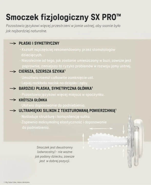 smoczek-fizjologiczny-sx-pro-2-2-m-2szt-mietowy-birdies.webp
