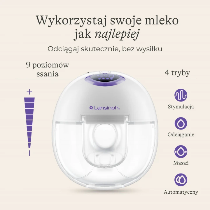 Laktator-podwojny-bezprzewodowy-Hands-free (5).jpg