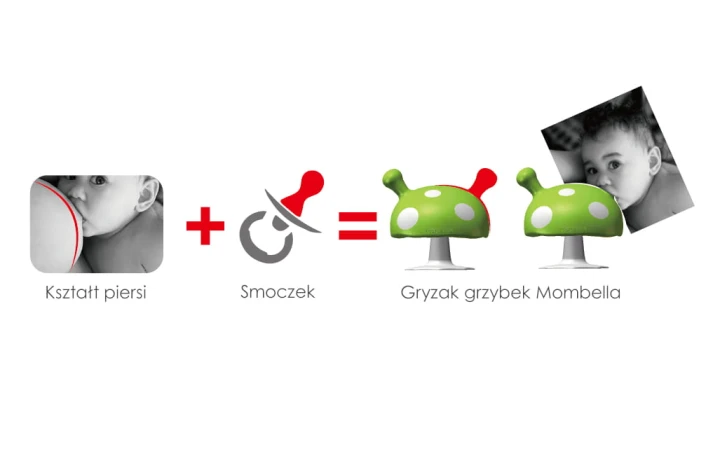 Gryzak-silikonowy-grzybek-Mombella-002.jpg